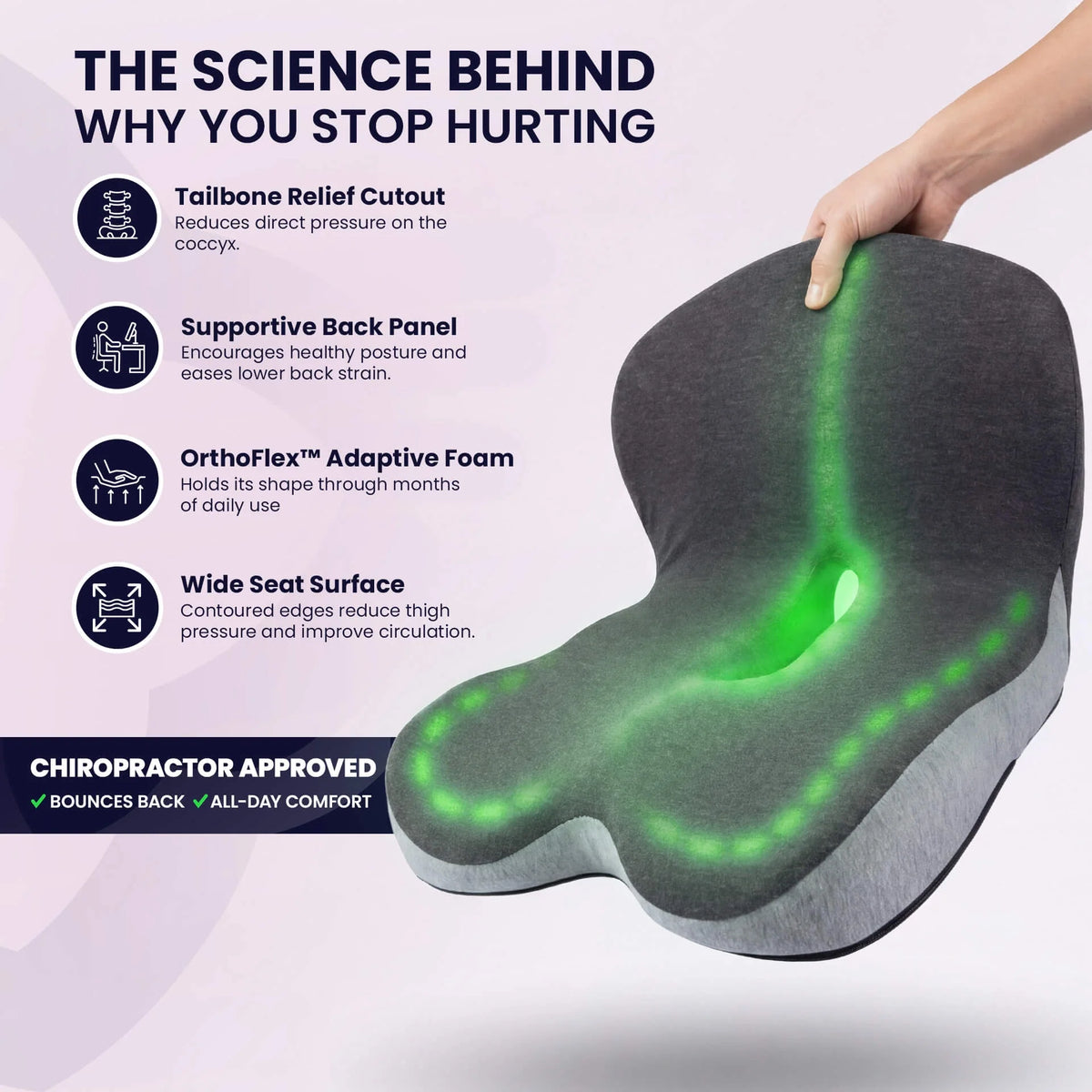 Cushion Pro features