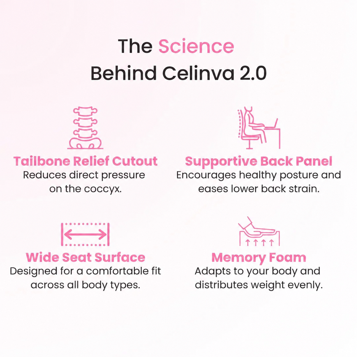 How the cushion 2.0 supports you