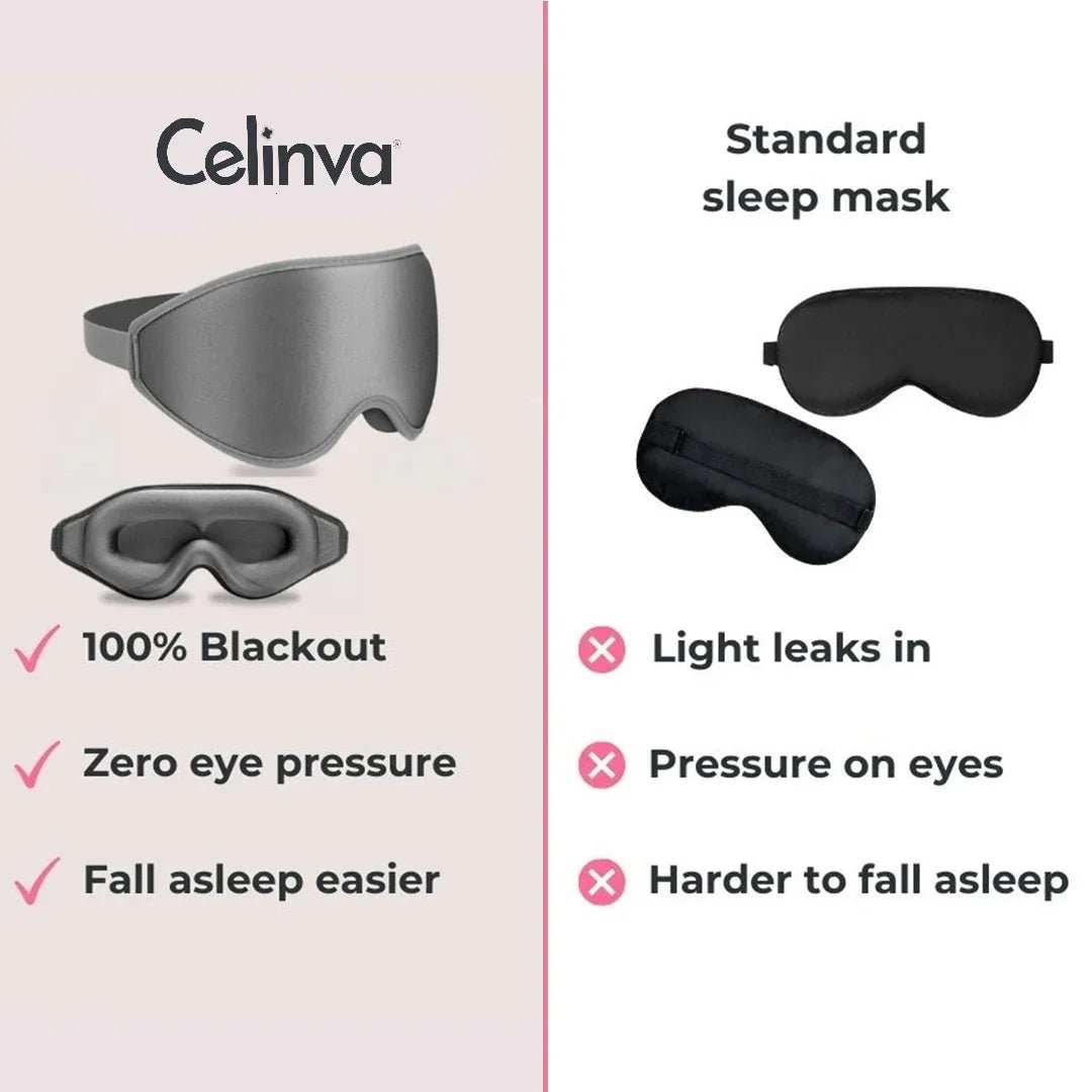 Sleep mask contour